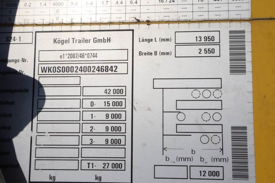 Kögel S24-1 CoC Documents, TuV Loading Certificate, Dutc