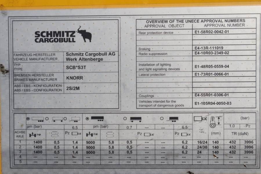 Schmitz Cargobull SCB3ST CoC Documents, TuV Loading Certif