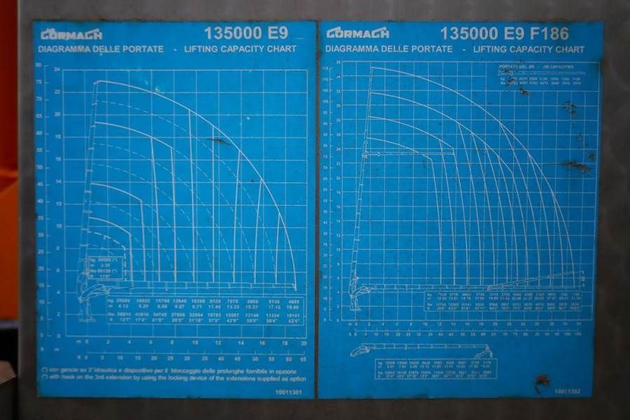 Volvo FH12 With Cormach 135t/m Crane Volvo FH12 10x4 Wit