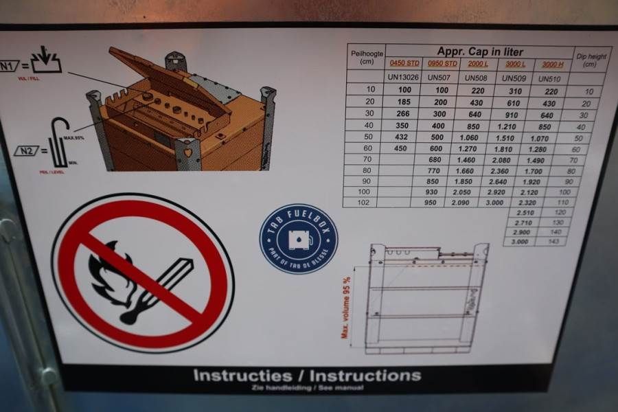 TAB 950 Compact New IBC-950 Compact fuel box for f