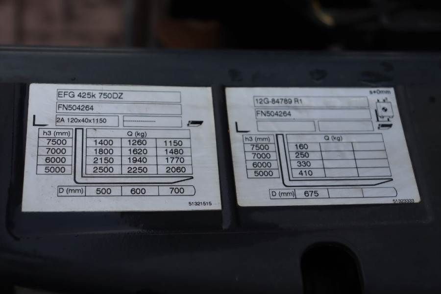 Jungheinrich EFG425K Valid inspection, *Guarantee! Electric, Li