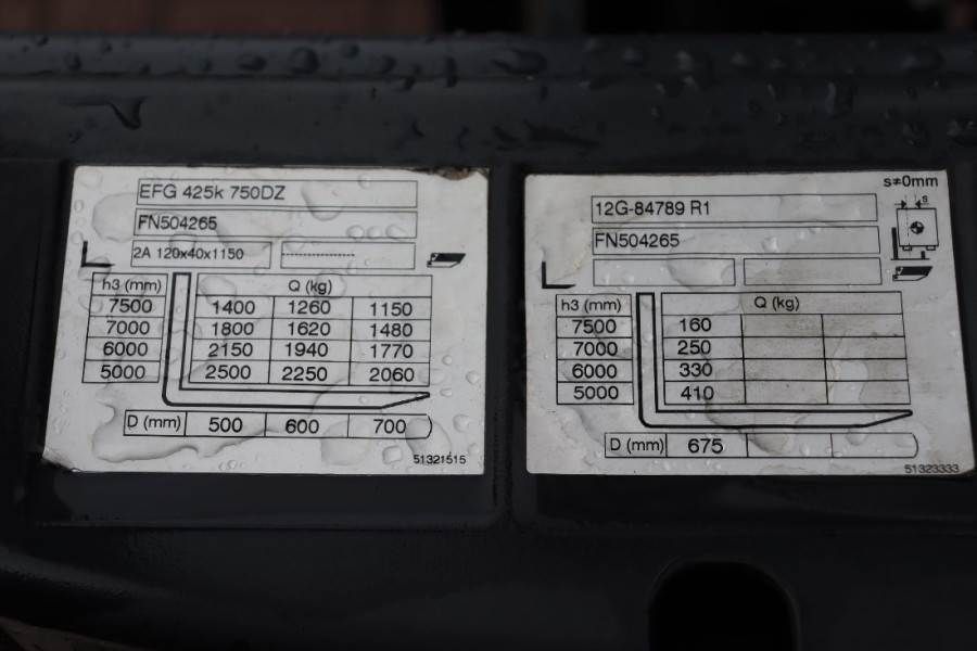 Jungheinrich EFG425K Valid inspection, *Guarantee! Electric, Li