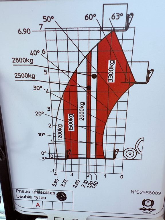 Manitou MLT 733-115