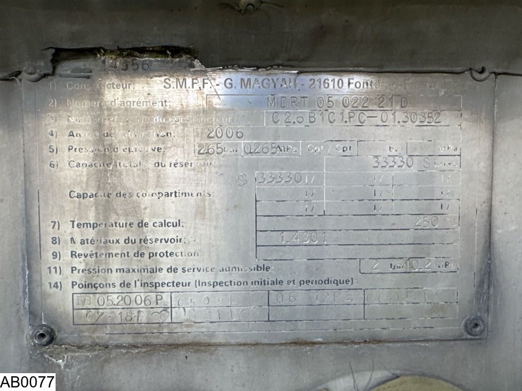 Magyar Bitum 33330 Litres, 1 Compartment