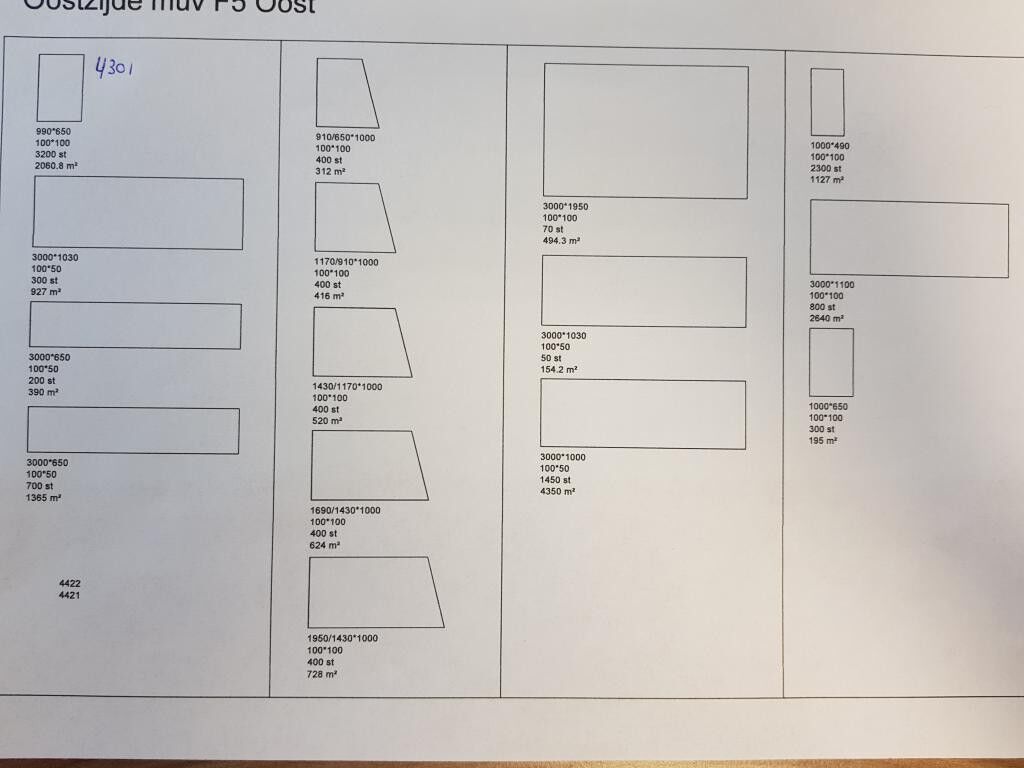 Gegalvaniseerde draad staalmatten gaaspanelen