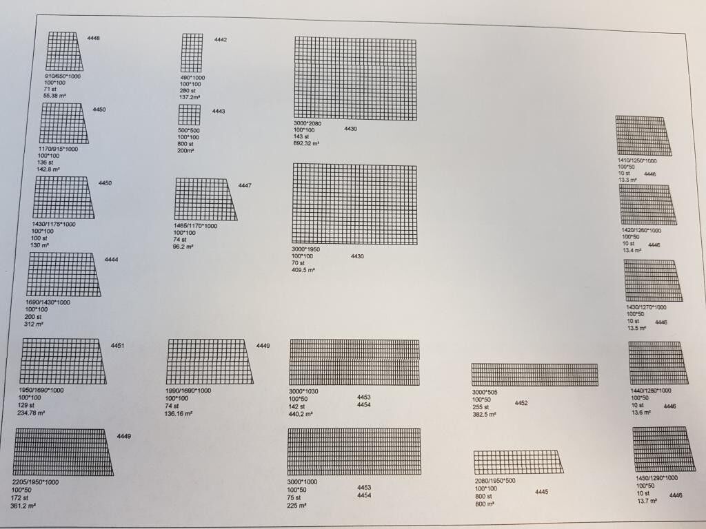 Gegalvaniseerde draad staalmatten gaaspanelen