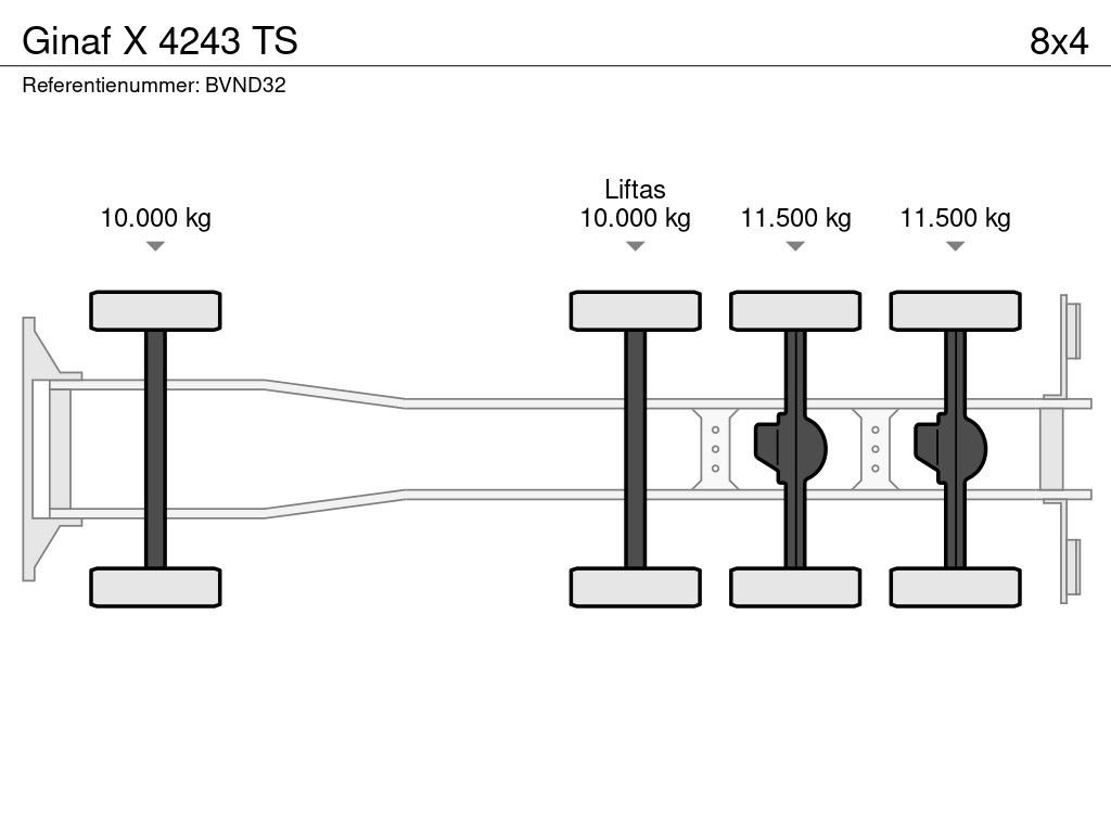 Ginaf X 4243 TS