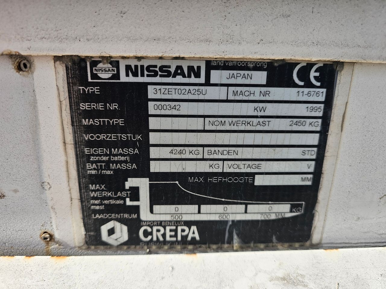 Nissan 2.5 Diesel Met Radiateur En Automatische Versnellingsbak