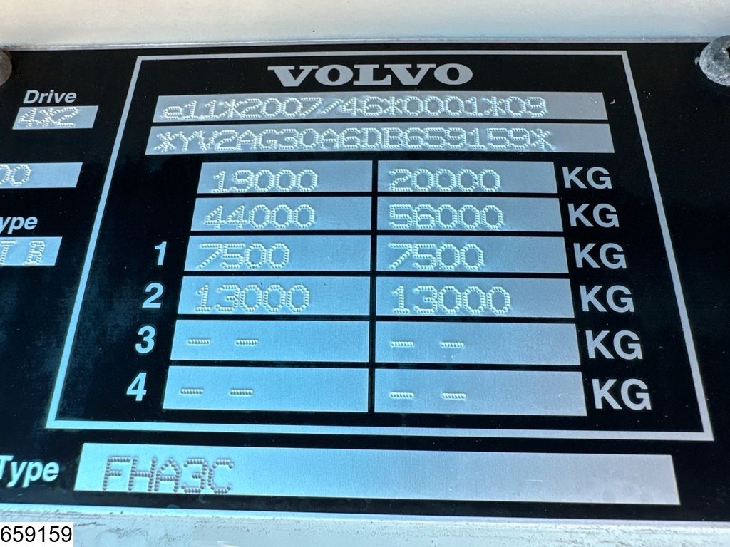 Volvo FH 500 EURO 5, Hydraulic