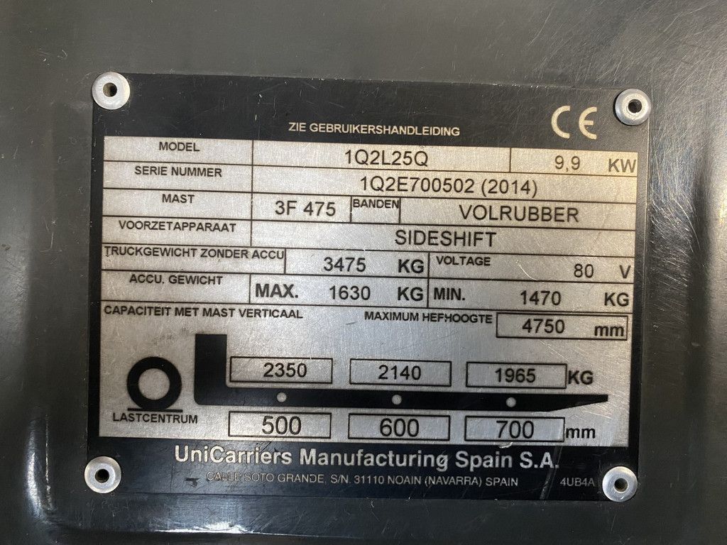Unicarriers 1Q1L25Q MH16108