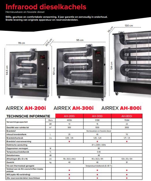 Airrex infrarood heaters