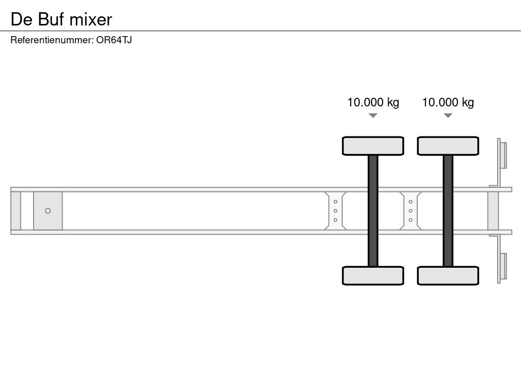 De Buf mixer