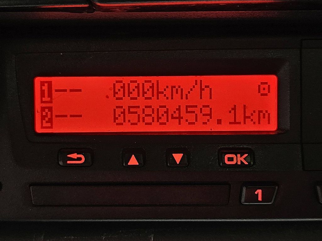 M.A.N. 18.420 TGS