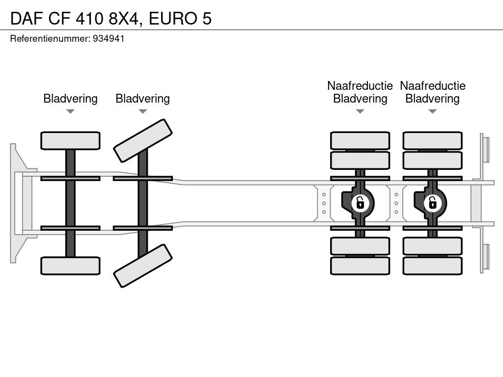 DAF CF 410 8X4, EURO 5