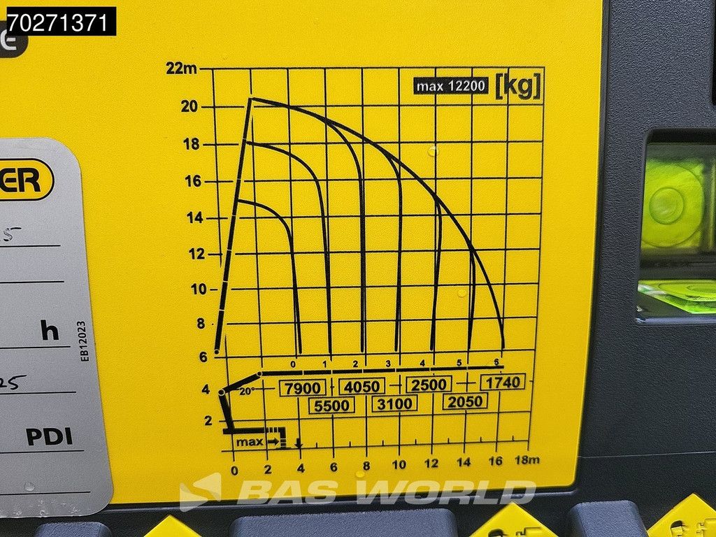 Renault C 480 6X2 NEW! Palfinger PK41002 EH Crane Kran ACC Euro 6