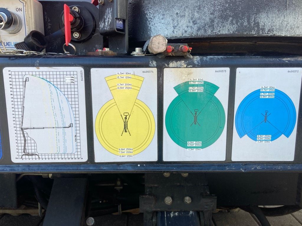 Ruthmann SA 26 Blue Hybrid