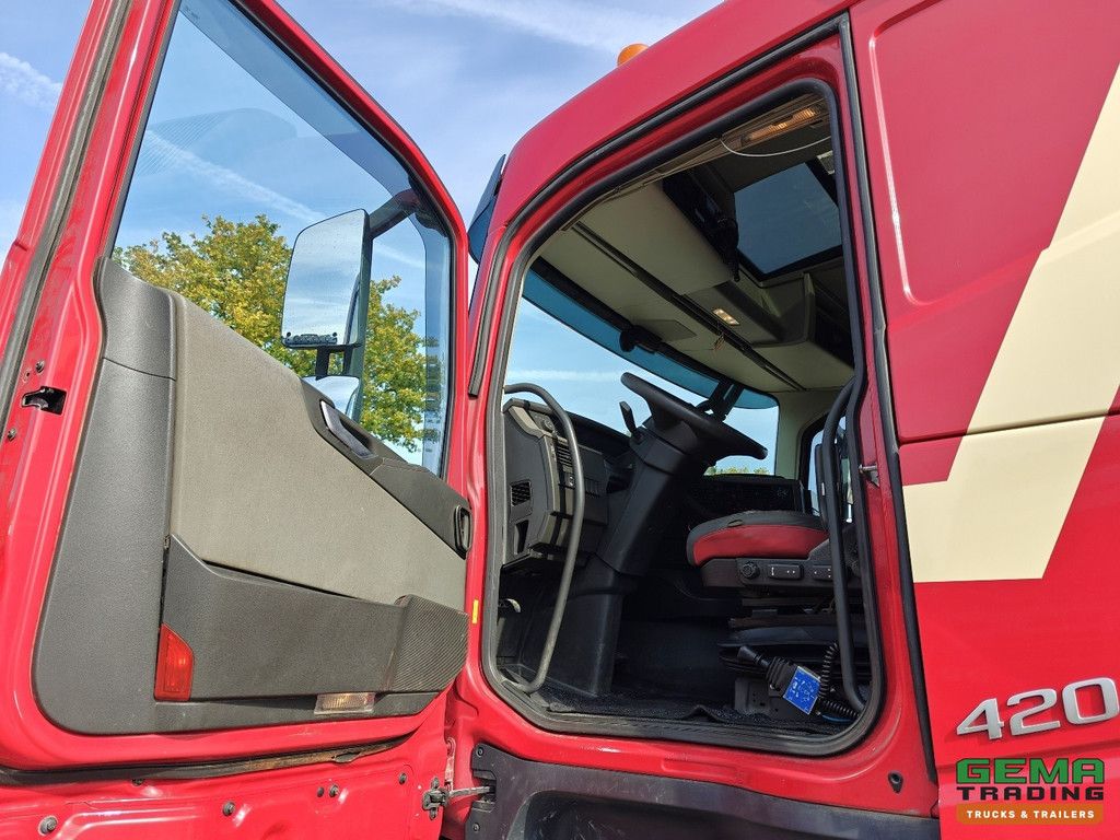 Volvo FH420 4x2 Globetrotter Euro 6B – WF/Kipperhydraulik – Innerliner – Alcoa – SMARTTacho V2 – 01/2026 APK