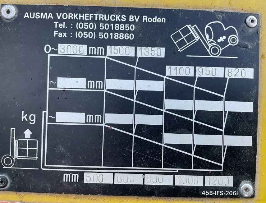 Komatsu Heftruck FD 15 HT-15 1.5