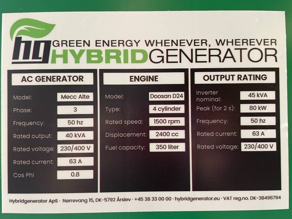 Hy-Brid generator - 45 kVA - 22 kWh - DPX-50451