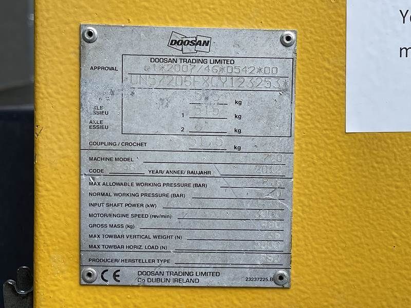 Doosan 7 / 20