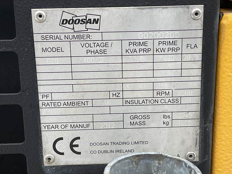 Doosan G 20