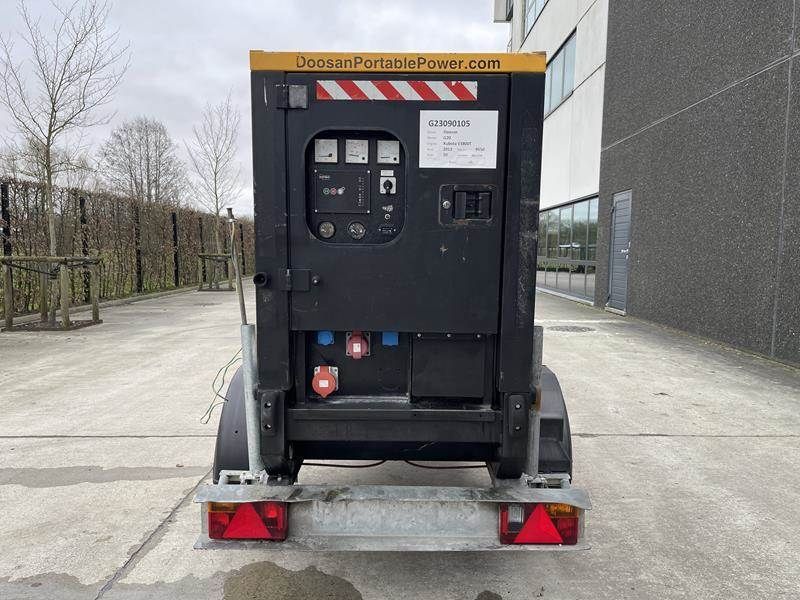 Doosan G 20