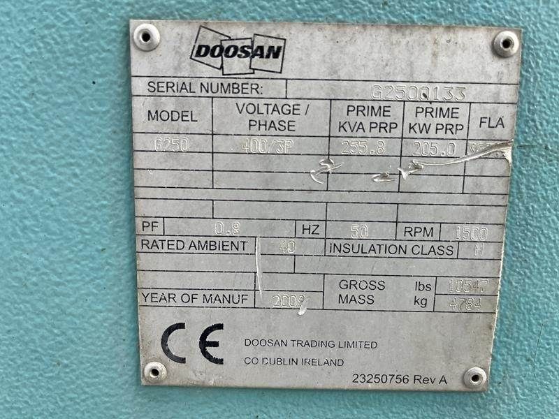 Ingersoll Rand G 250