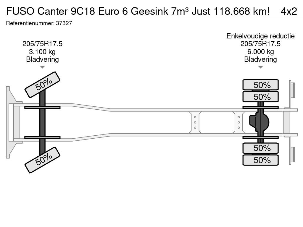 FUSO Canter 9C18 Euro 6 Geesink 7m³ Just 118.668 km!