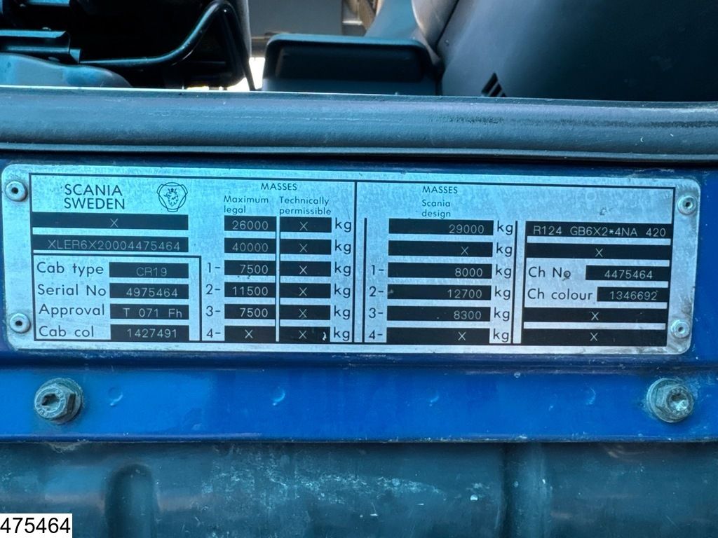 Scania 124 420 6x2, Hydrauliek