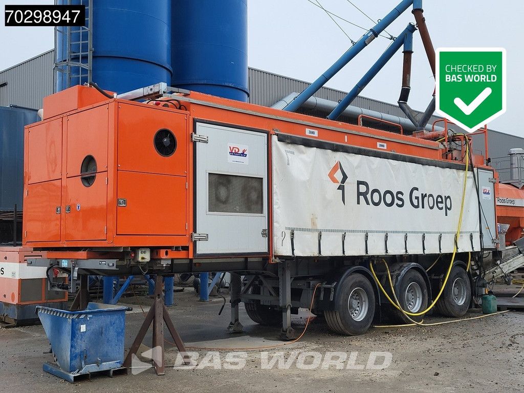 WABCO Beton Centrale Concrete