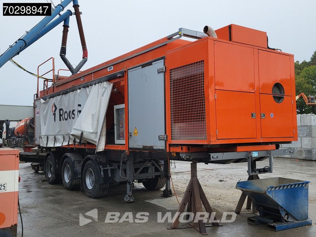 WABCO Beton Centrale Concrete