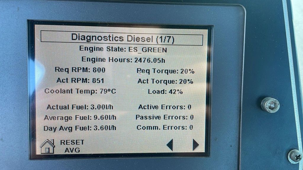 Agrifac ZA3433 WG4165