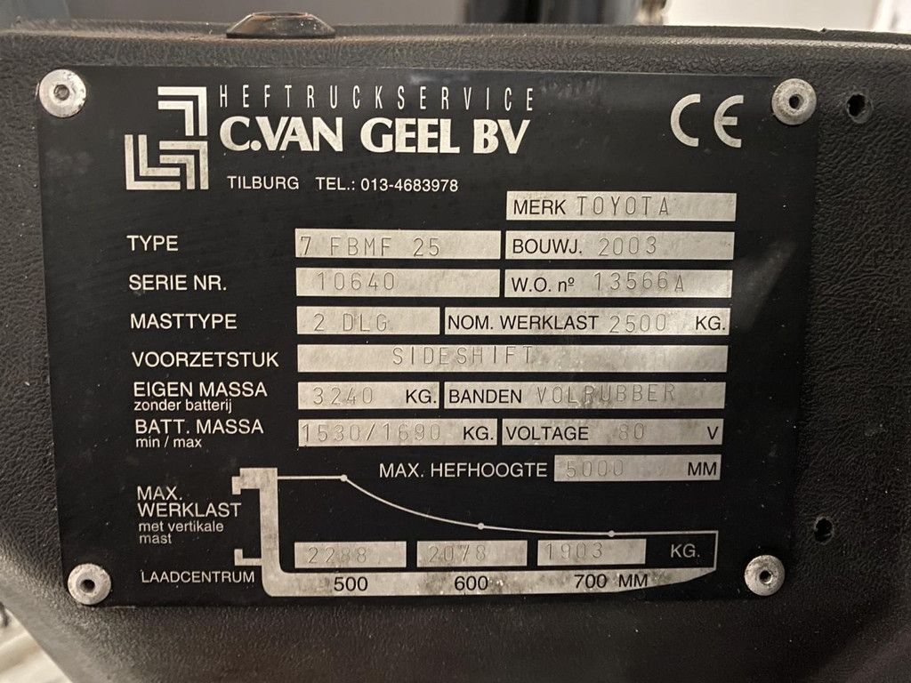 Toyota 7FBMF25 MH16298