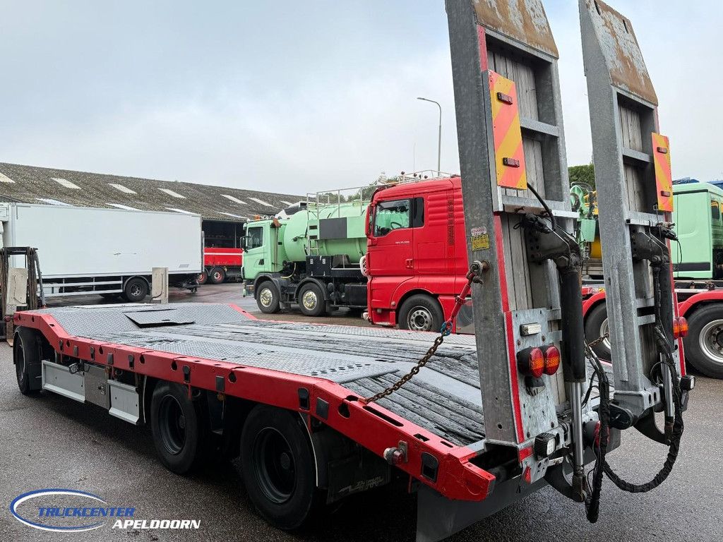 DAM Machine Transporter Loading ramps, BPW TC11210