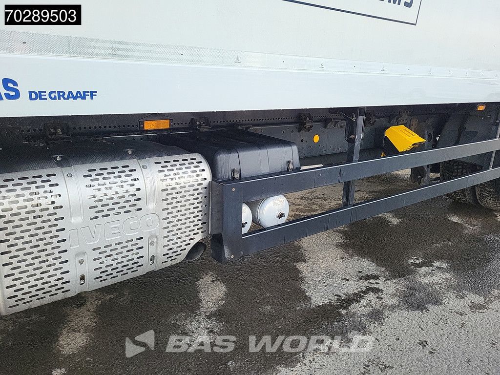 Iveco Eurocargo Eurocargo 190EL28 4X2 NL-Truck 1500kg Ladebordwand Automatic Euro 6