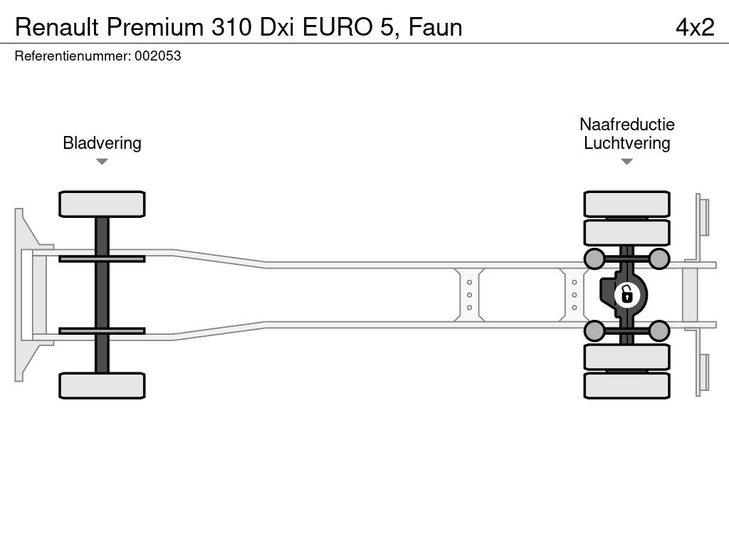 Renault Premium 310 Dxi EURO 5, Faun