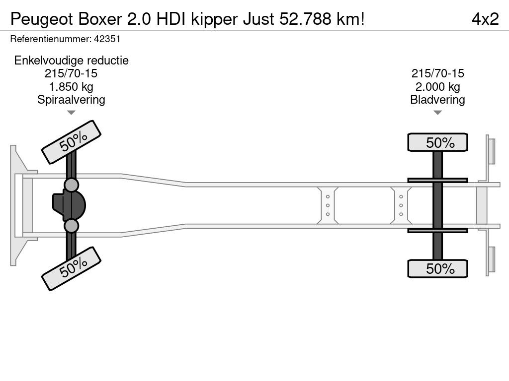 Peugeot Boxer 2.0 HDI kipper Just 52.788 km!
