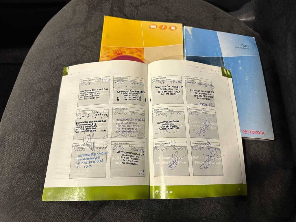 Toyota Yaris Benzin 86 PS 2001 (Margin)