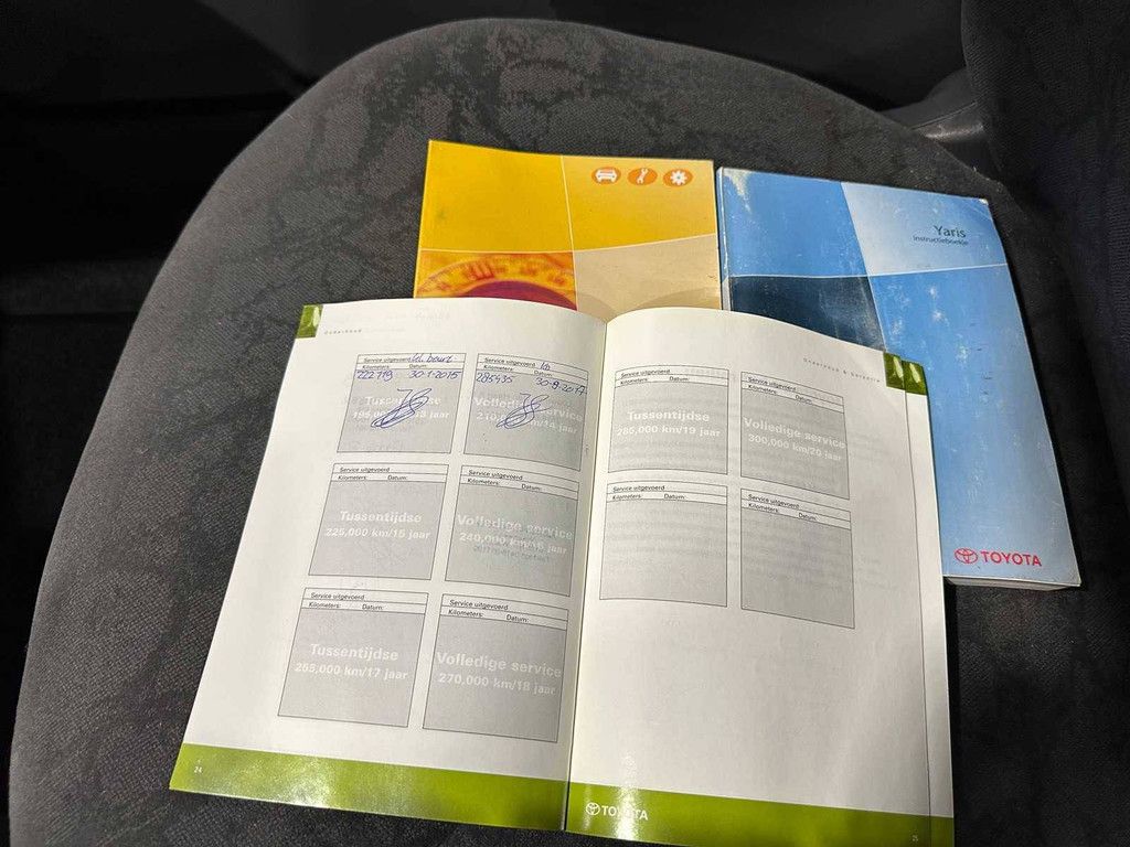 Toyota Yaris Benzin 86 PS 2001 (Margin)