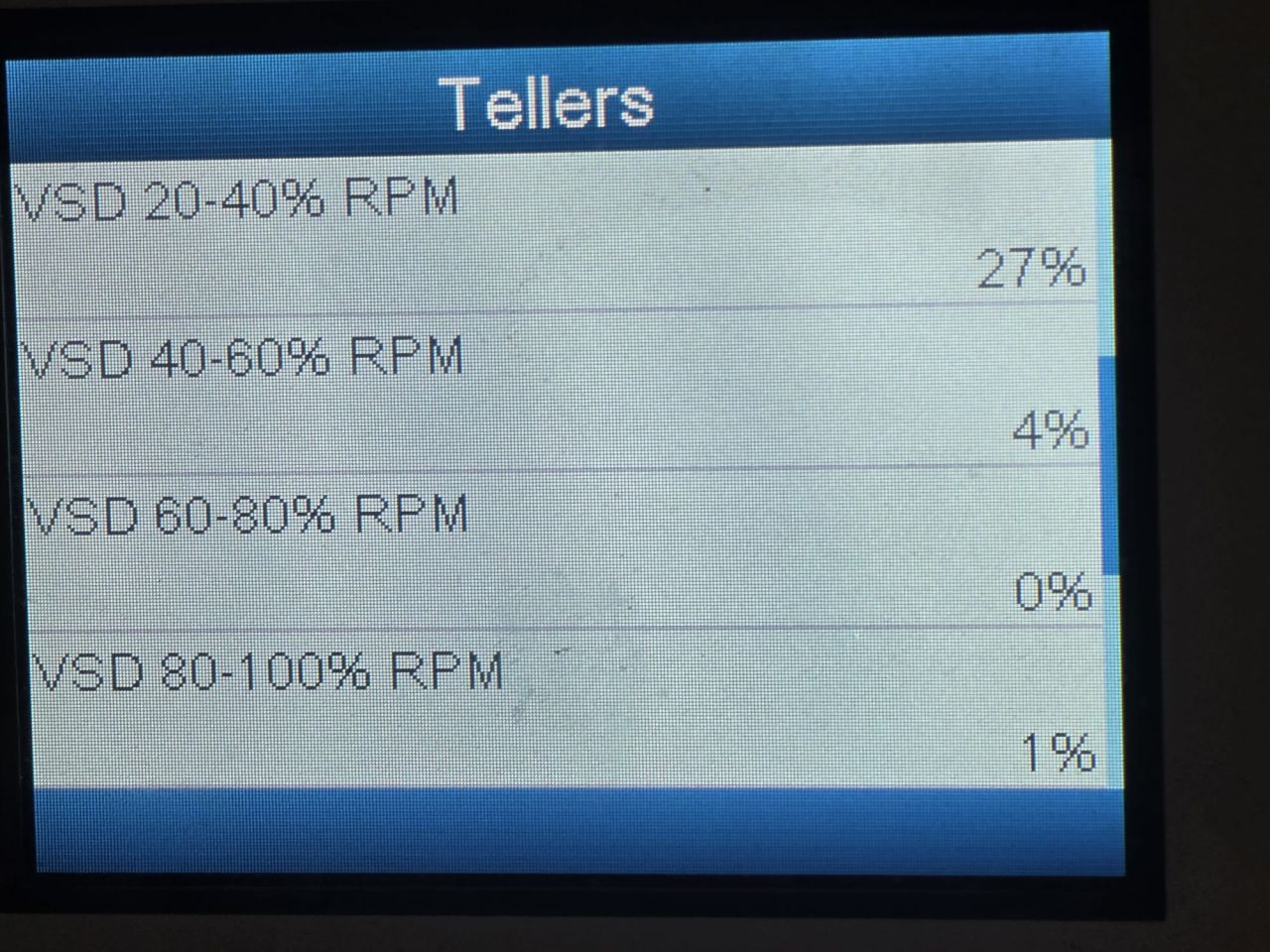 Compressor Atlas Copco GA75VSDff