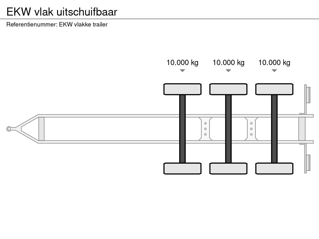 EKW vlak uitschuifbaar