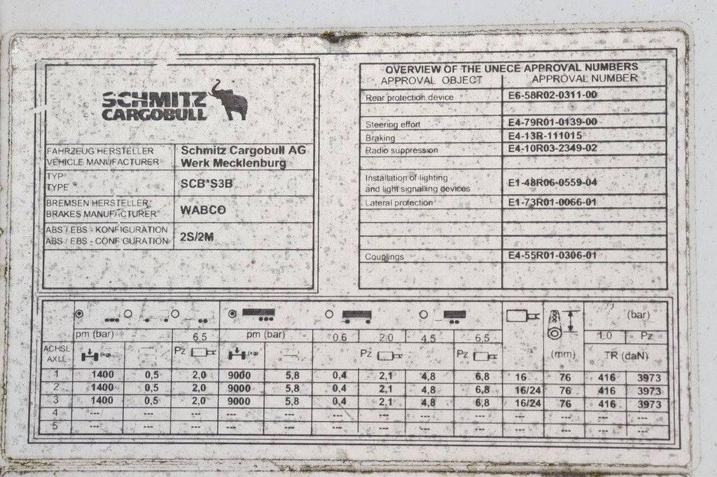Gesloten Oplegger Schmitz Cargobull SKO 24 2014