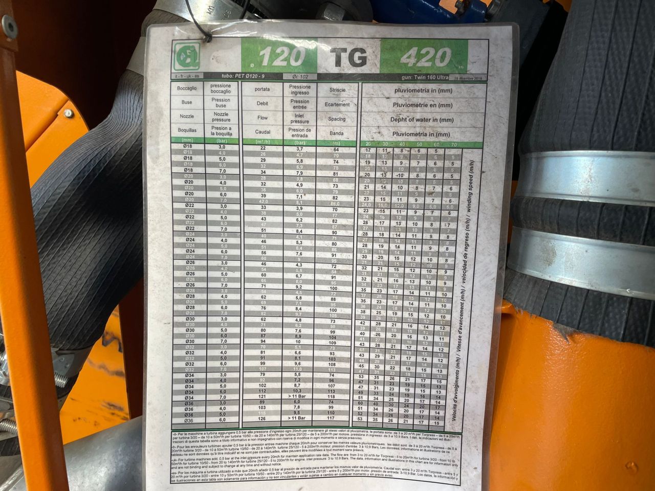 Hudig Iromat 2 + motorpomp plus toebehoren