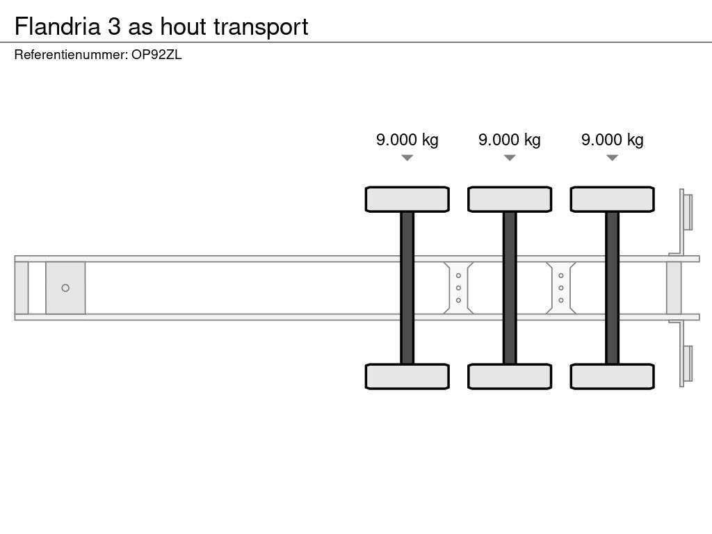 Flandria 3 as hout transport