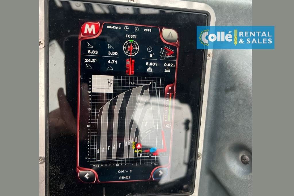 Magni RTH 5.23 | 2020