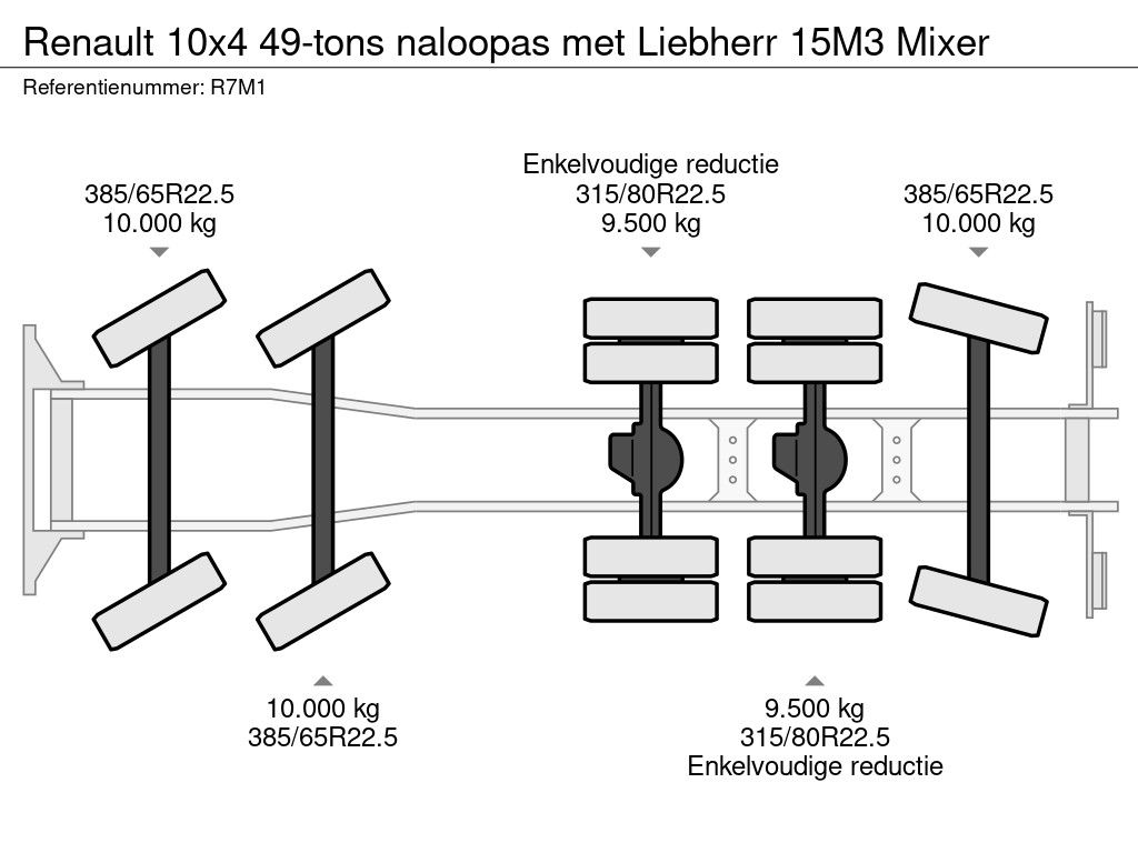 Renault 10x4 49-tons naloopas met Liebherr 15M3 Mixer