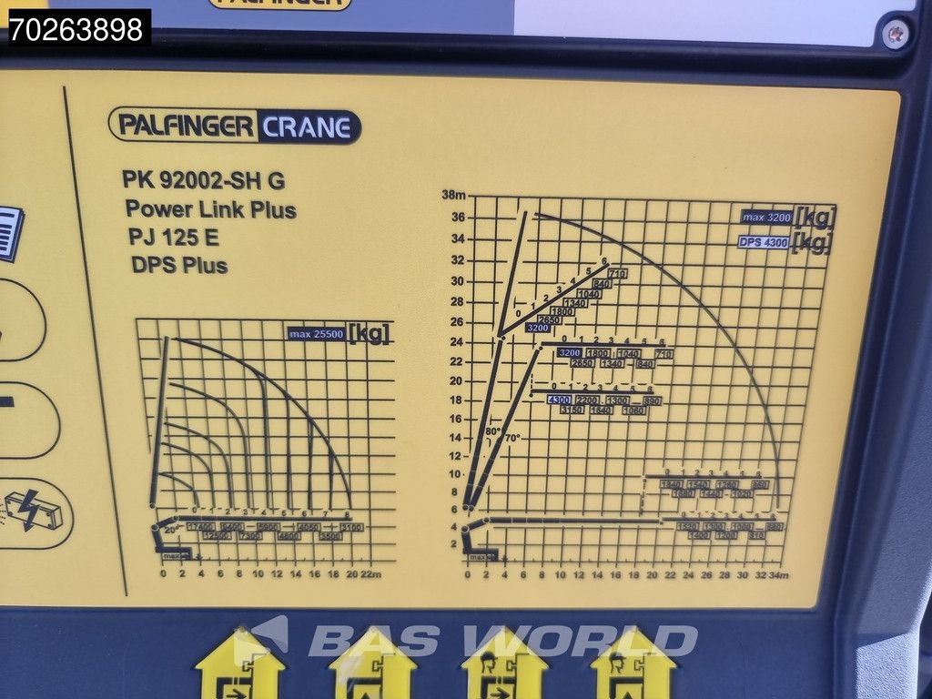Volvo FH 500 8X2 NEW! Palfinger PK92002 SH 8+6 JIB Crane Kran Winch Lift-Lenkachse Navi