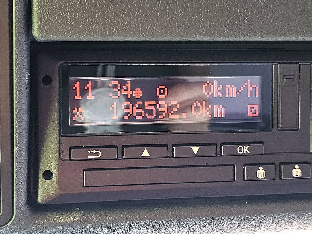 M.A.N. 26.430 TGS kipphydr