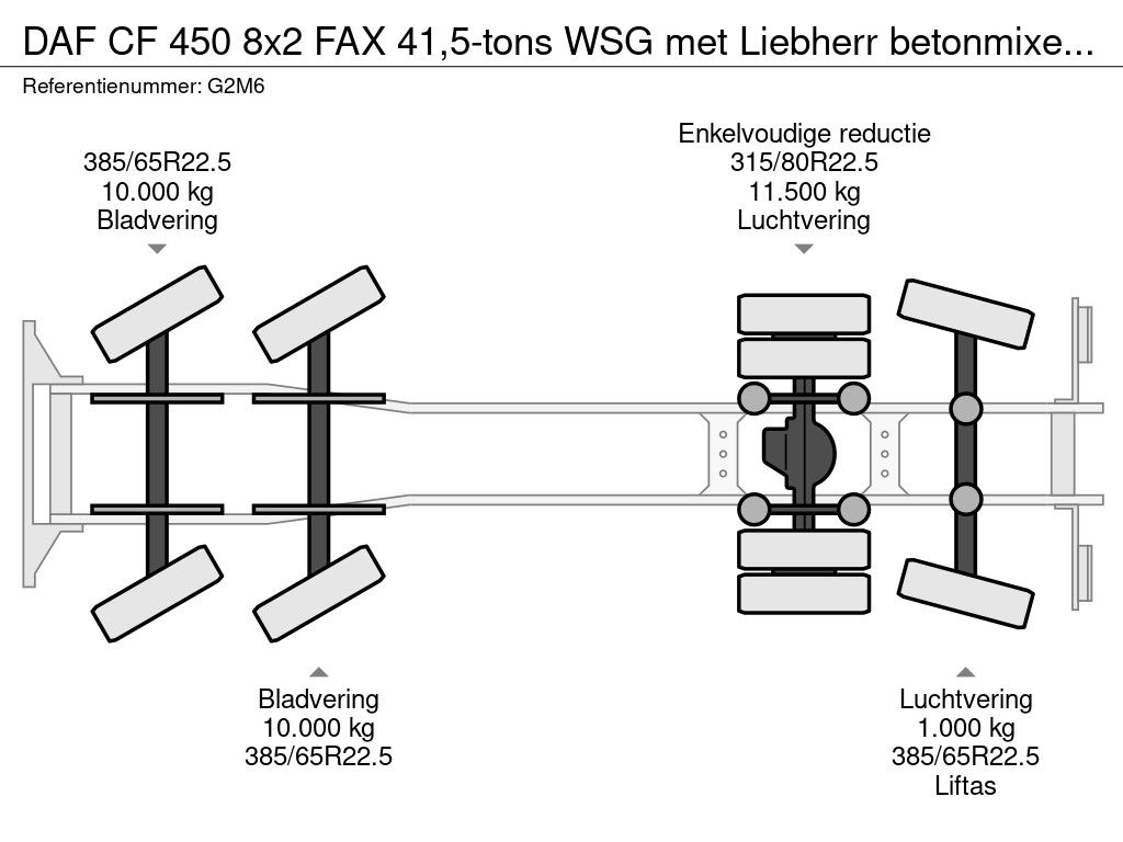 DAF CF 450 8x2 FAX 41,5-tons WSG met Liebherr betonmixer 12m3