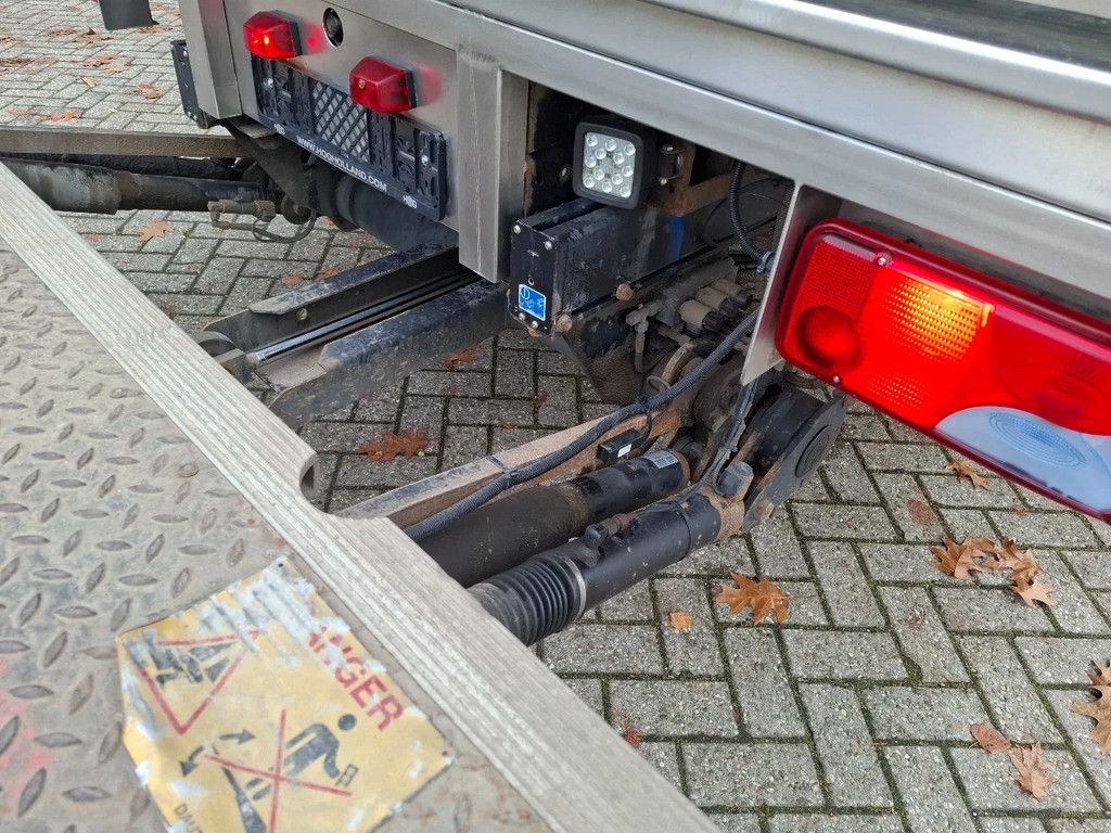 MAN TGL 12.250 Euro 6 - NL-Truck